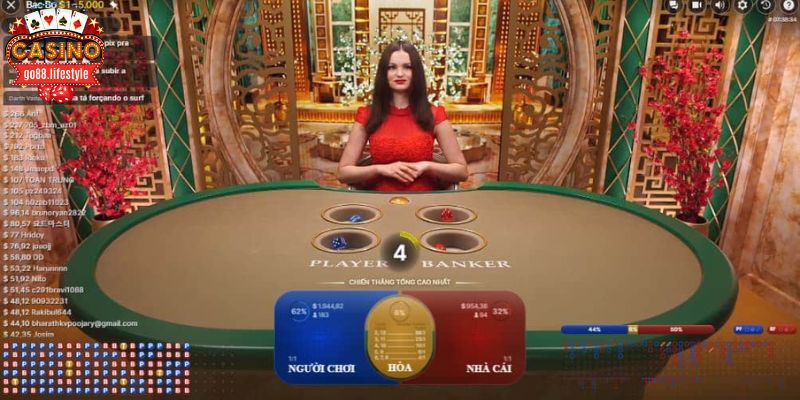 lợi ích chơi Baccarat trực tuyến